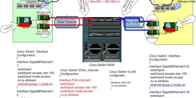 esx 优发国际·随优而动一触即发